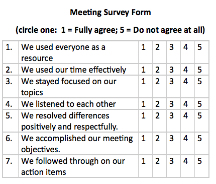 meeting survery form